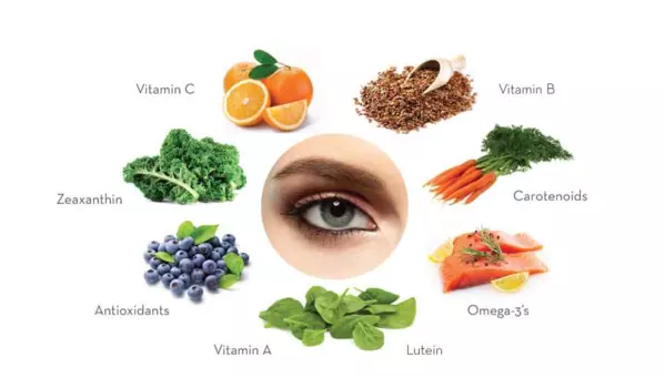 bổ sung thực phẩm tốt cho mắt