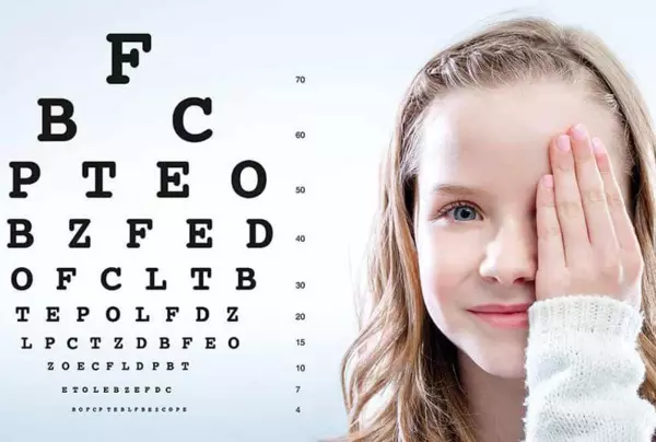 6 loại bảng đo mắt cận phổ biến hiện nay và cách sử dụng